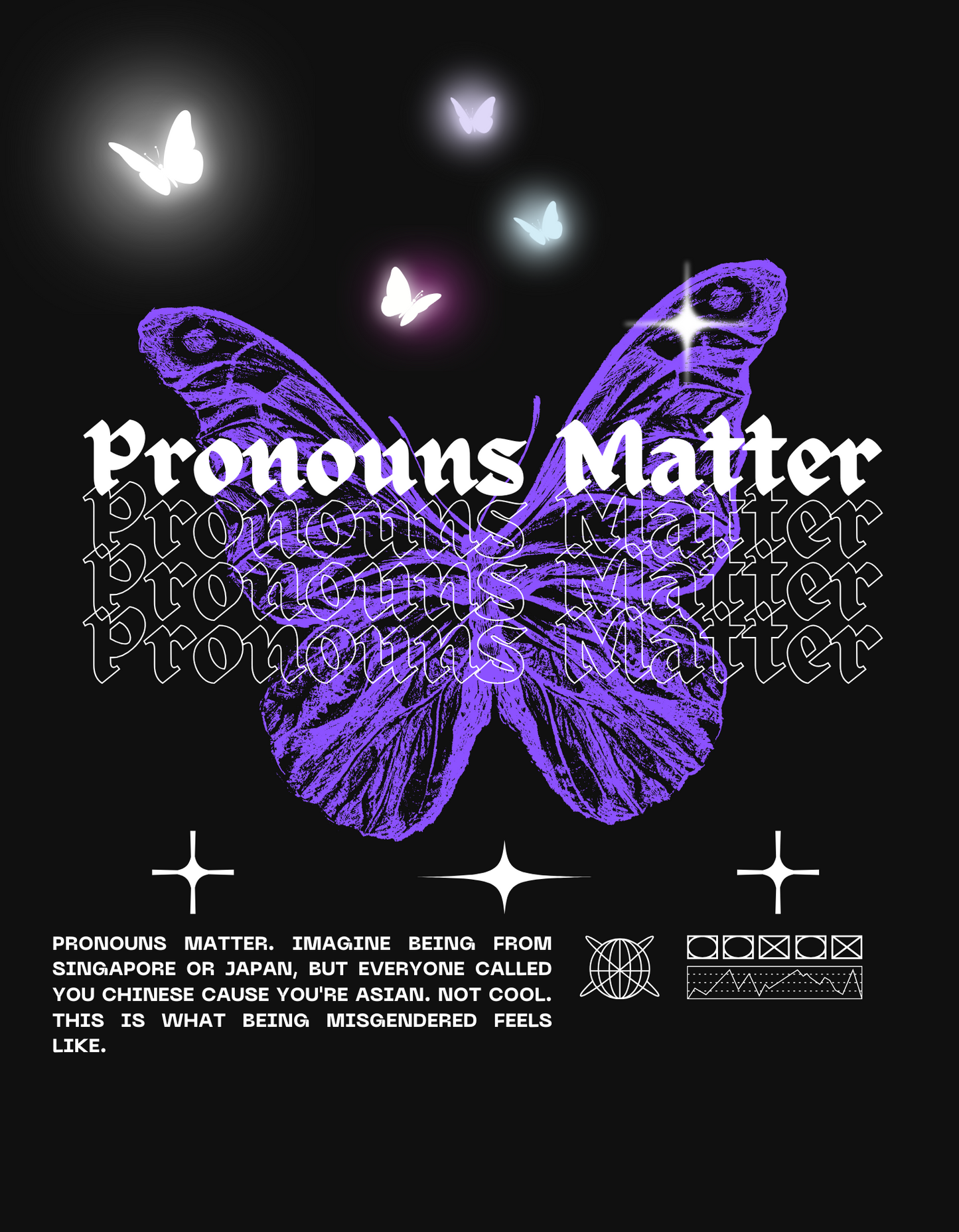 Pronouns Matter